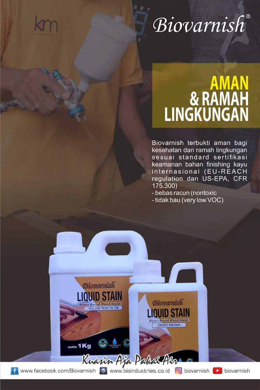 Bagaimana Caranya Agar Furniture Kayu Tidak Mudah Cepat Kusam?