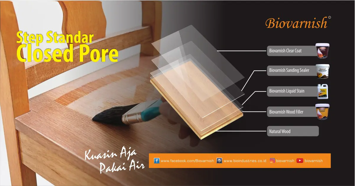 Cara Finishing Furniture Kayu Close Pore Sempurna Dengan Biovarnish