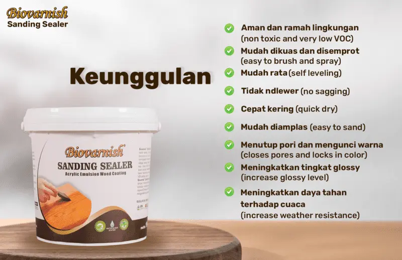 Keunggulan Biovarnish Sanding Sealer